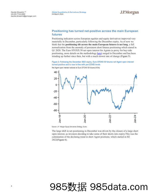 JPMorgan-European Equity Futures Rollover Outlook March 2024 – June 2…-106855608插图3