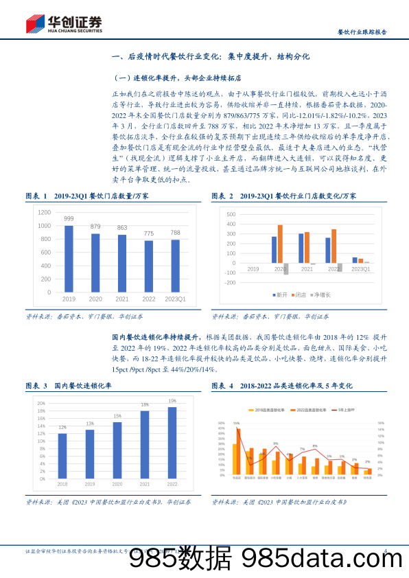 【生鲜预制菜市场报告】餐饮行业跟踪报告：后疫情时代餐饮行业变化，集中度提升，结构分化-20230524-华创证券插图3