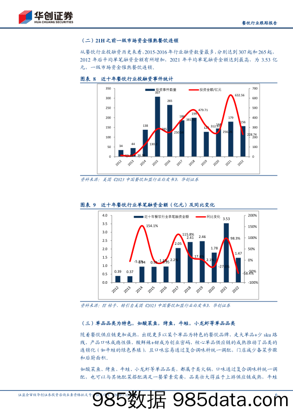 【生鲜预制菜市场报告】餐饮行业跟踪报告：后疫情时代餐饮行业变化，集中度提升，结构分化-20230524-华创证券插图5