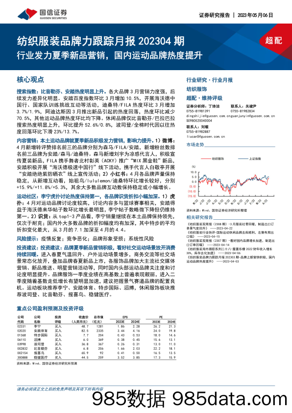 【服饰市场报告】纺织服装行业品牌力跟踪月报202304期：行业发力夏季新品营销，国内运动品牌热度提升-20230506-国信证券