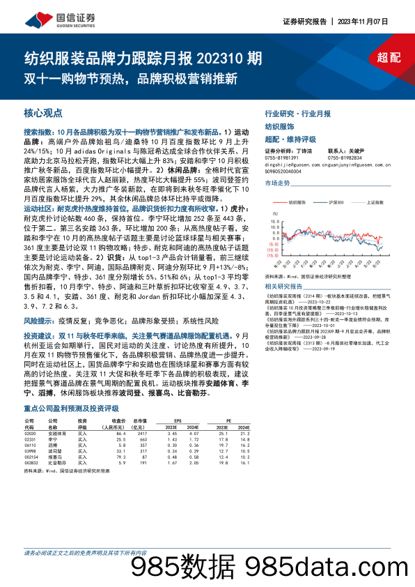 【服饰市场报告】纺织服装行业品牌力跟踪月报202310期：双十一购物节预热，品牌积极营销推新-20231107-国信证券