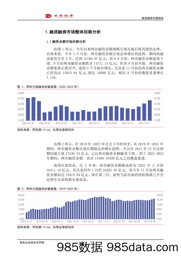 2023年融资融券年度专题报告-20231207-东莞证券插图2