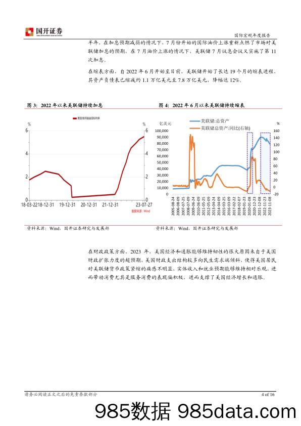 2024年国际宏观经济展望：中美利差收缩 人民币稳中有进-20231207-国开证券插图3