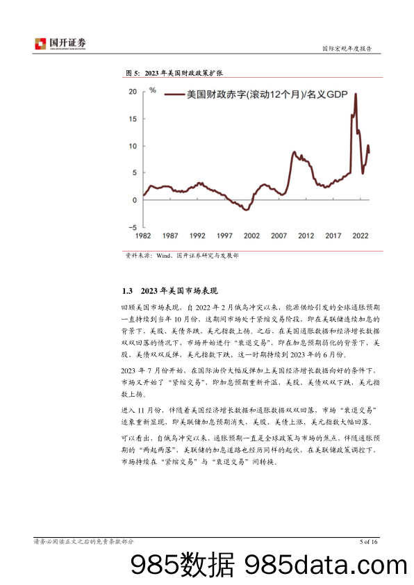 2024年国际宏观经济展望：中美利差收缩 人民币稳中有进-20231207-国开证券插图4