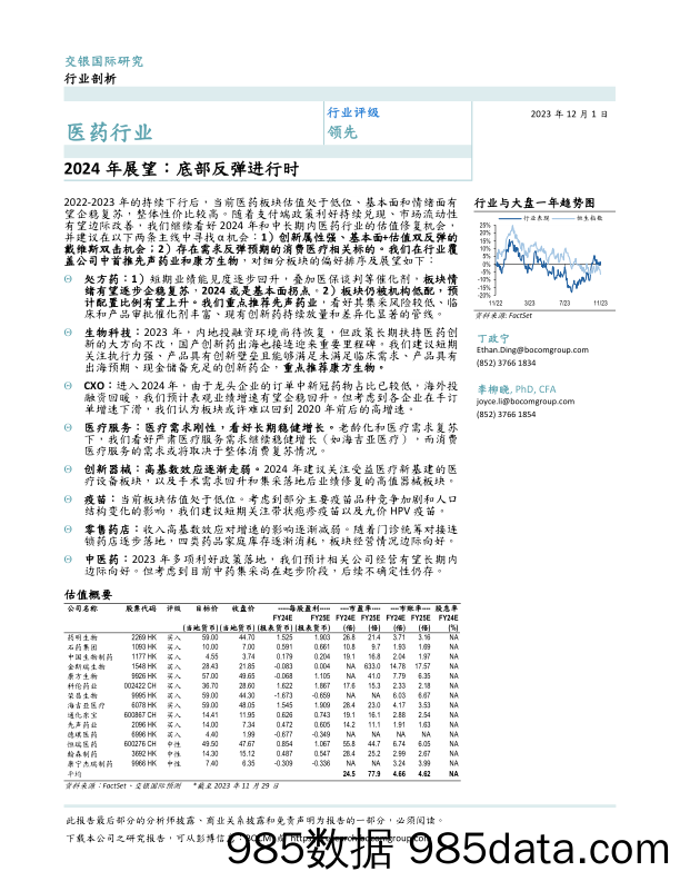 医药行业：2024年展望：底部反弹进行时-20231201-交银国际证券