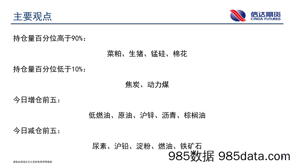 商品期货持仓跟踪-20231201-信达期货插图1