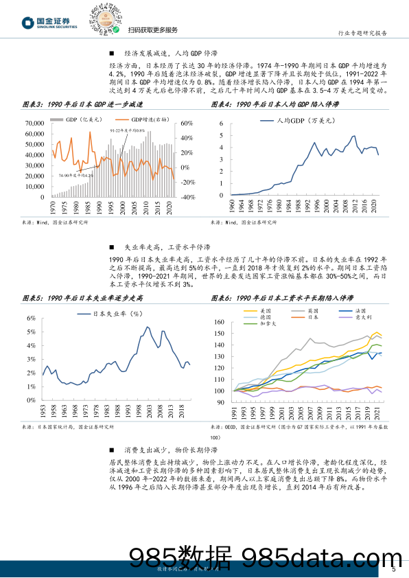 海外专题研究系列：1990年后日本消费品提价能力比较-20231130-国金证券插图4