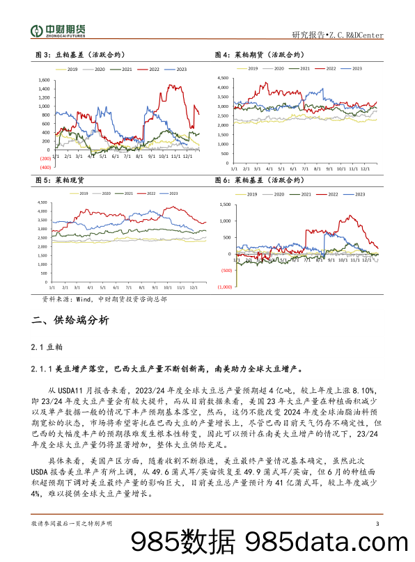 粕类月报：天气状况转向 粕类震荡偏弱-20231205-中财期货插图2