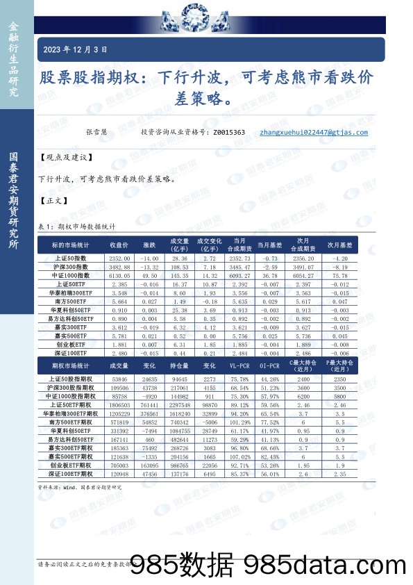 股票股指期权：下行升波，可考虑熊市看跌价差策略。-20231203-国泰期货