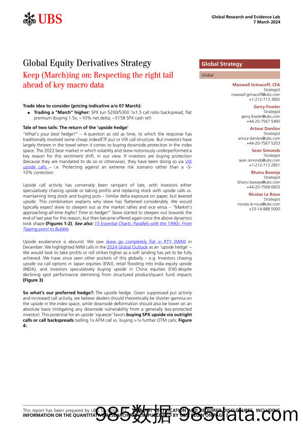 UBS Equities-Global Equity Derivatives Strategy _Keep (March)ing on Resp...-106920627