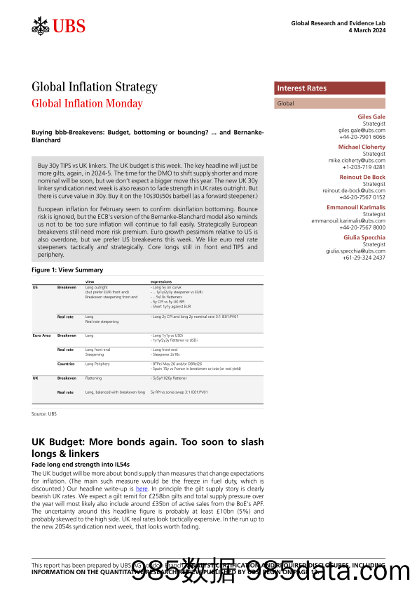 UBS Fixed Income-Global Inflation Strategy _Global Inflation Monday_ Gale-106839590