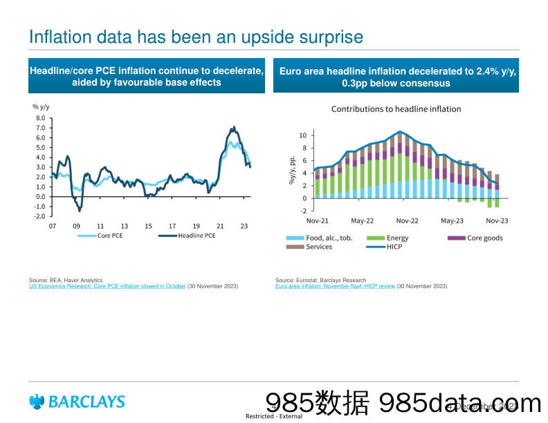 Barclays_Global_Macro_Thoughts_The_bond_market_taketh_and_the_bond_market_giveth_back插图3