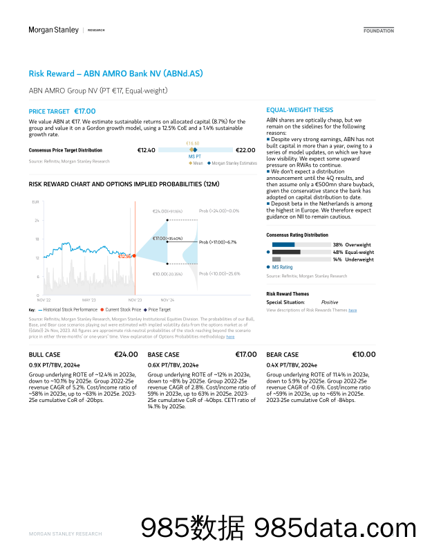 Financials 2024 Outlook _20231128_56P插图2