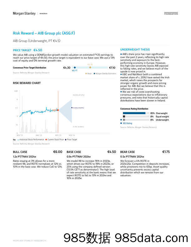 Financials 2024 Outlook _20231128_56P插图4