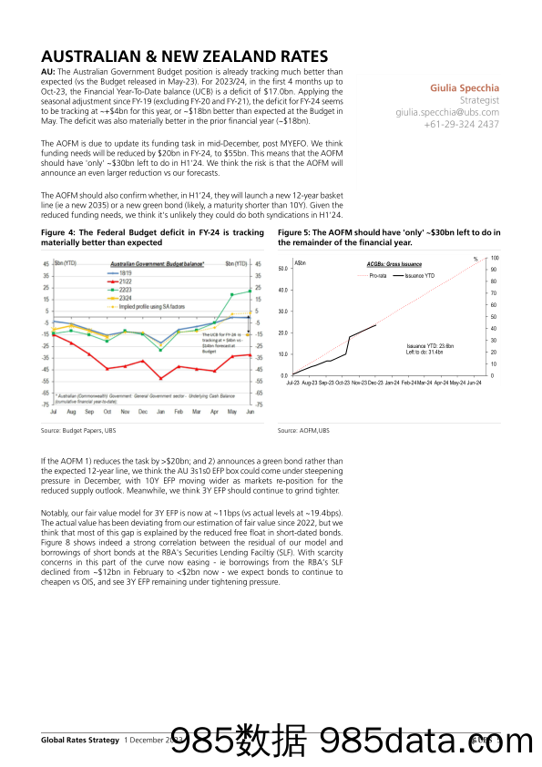 UBS Fixed Income-Global Rates Strategy _Trades We Like – Sliding down the las…-105234863插图4