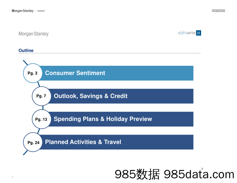 US Equity Strategy 20231204_0501插图5