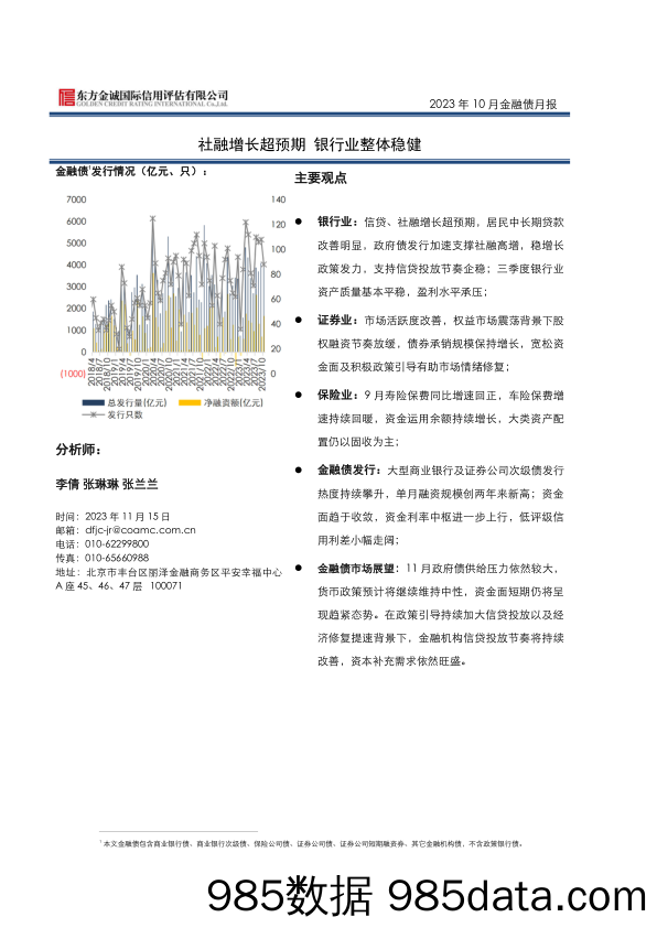 2023年10月金融债月报