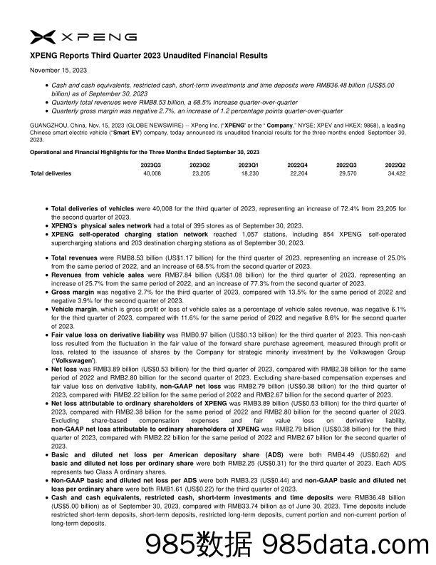 小鹏汽车发布2023年第三季度财务业绩（英文版）