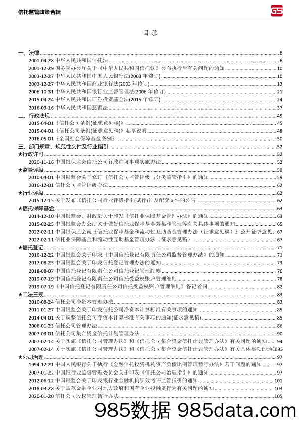 2023年10月版-信托监管政策合辑插图1