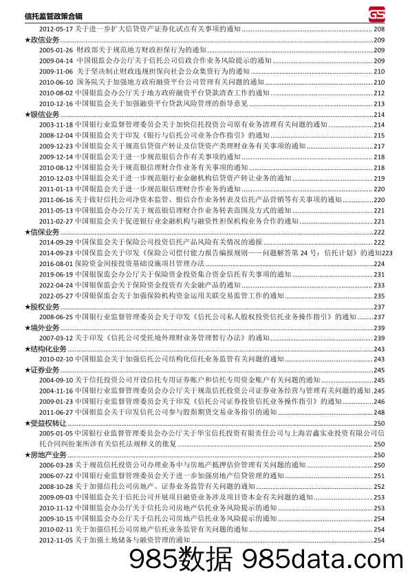 2023年10月版-信托监管政策合辑插图3