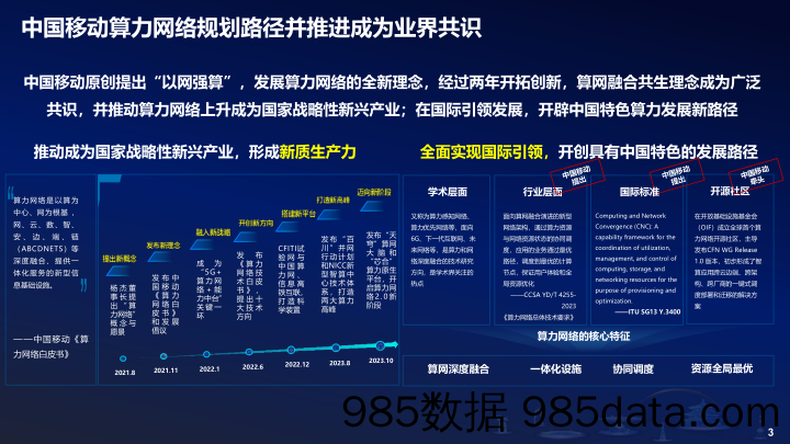 400G及后400G全光网技术创新及演进插图2