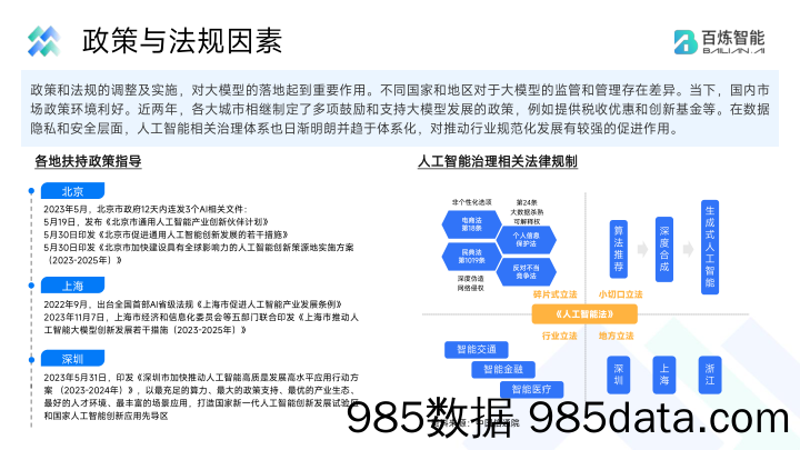 百炼智能大模型招标需求分析简报2023年1月-11月插图5