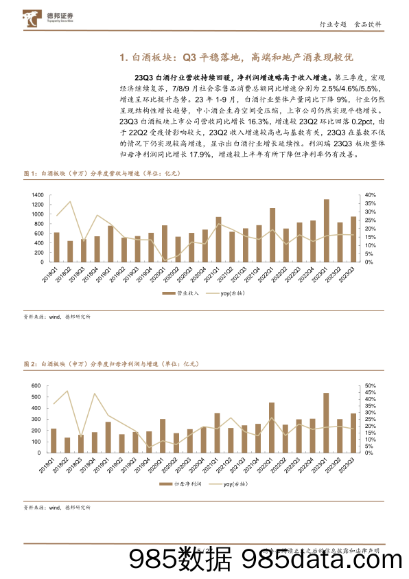 2023食品饮料行业板块三季报总结：龙头业绩超预期，板块有望迎来估值切换-20231213-德邦证券插图4