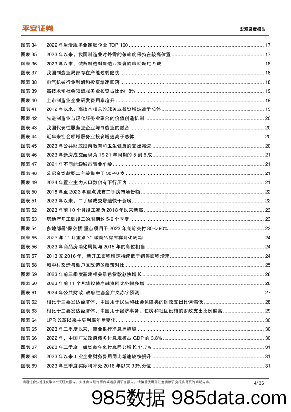 2024年宏观年度报告：2024年中国经济展望，东风化雨-20231212-平安证券插图3