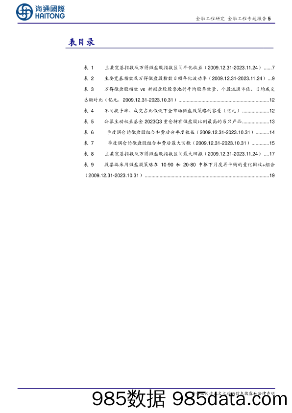 从质疑到成为：微盘股行情的逻辑和本质-20231212-海通国际插图4