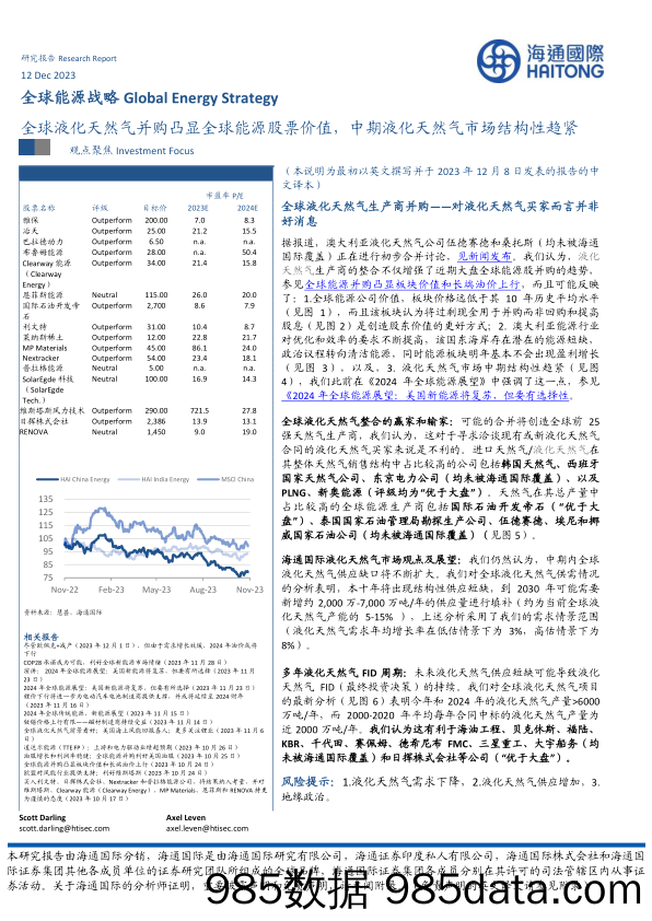 全球能源战略：全球液化天然气并购凸显全球能源股票价值，中期液化天然气市场结构性趋紧-20231212-海通国际插图