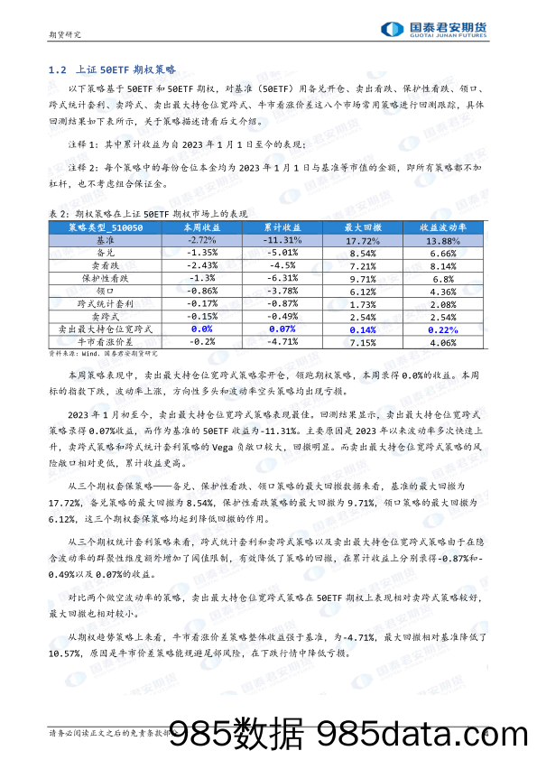 卖出最大持仓位宽跨式策略领跑期权策略-20231210-国泰期货插图3