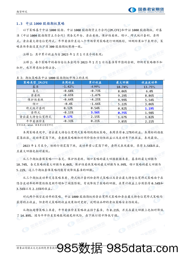 卖出最大持仓位宽跨式策略领跑期权策略-20231210-国泰期货插图4