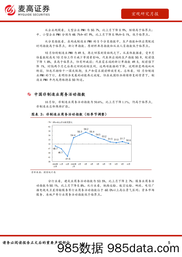 宏观研究月报：数据有所反复，无碍经济延续恢复向好-20231205-麦高证券插图4