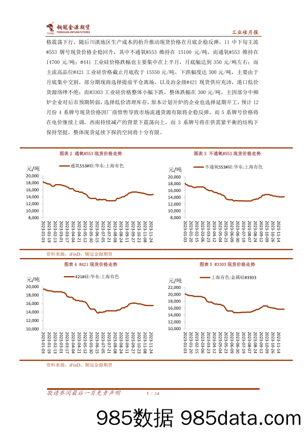 工业硅月报：终端消费减速，工业硅震荡下行-20231208-金源期货插图4