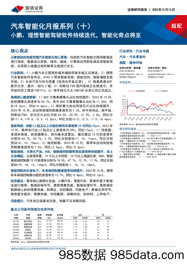 汽车和汽车零部件行业汽车智能化月报系列（十）：小鹏、理想智能驾驶软件持续迭代，智能化奇点将至-20231213-国信证券