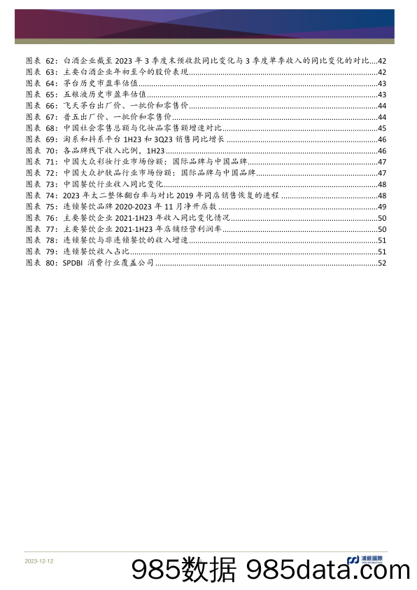 消费行业2024年展望：自下而上挖掘新常态下的新机遇-20231212-浦银国际证券插图3