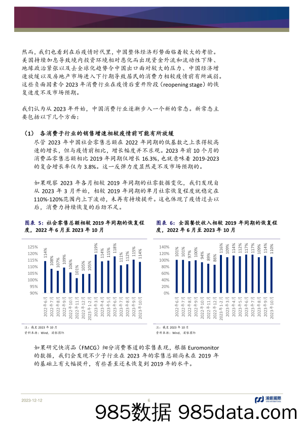 消费行业2024年展望：自下而上挖掘新常态下的新机遇-20231212-浦银国际证券插图5