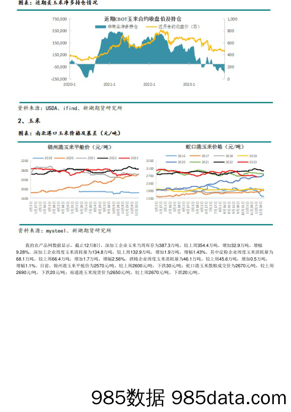 玉米：上量阶段价格弱势，关注售粮进度-20231209-新湖期货插图4