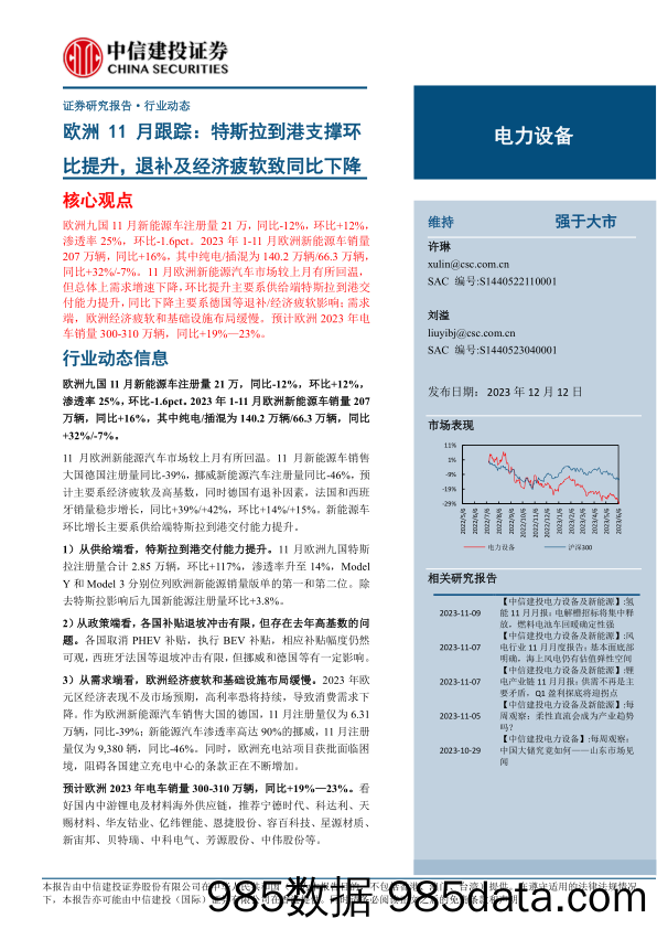 电力设备行业欧洲11月跟踪：特斯拉到港支撑环比提升，退补及经济疲软致同比下降-20231212-中信建投