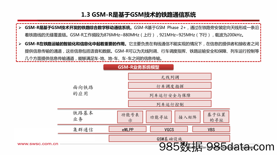 通信行业：铁路专网，无线系统迭代拐点将至-20231212-西南证券插图5