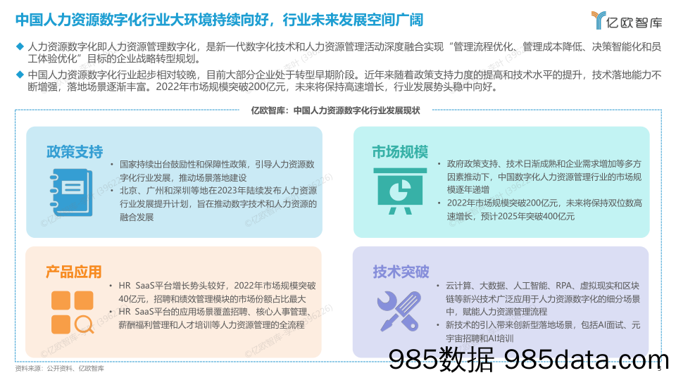 2023中国人力资源数字化企业需求分析插图2