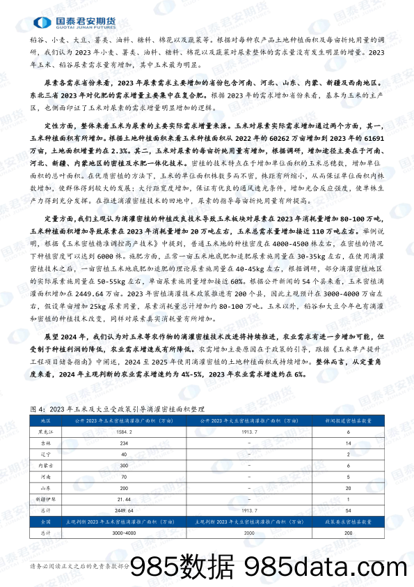 2024年尿素期货行情展望：政策引导，供需格局改善-20231218-国泰期货插图5