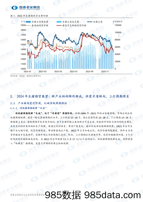 2024年生猪期货行情展望：去产能虽慢仍至，新周期有望开启-20231218-国泰期货插图3