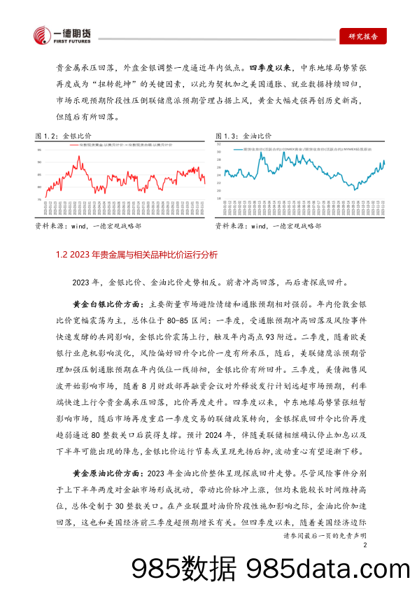 2024年贵金属年报：无畏身在最高层，卷土重来未可知-20231207-一德期货插图3