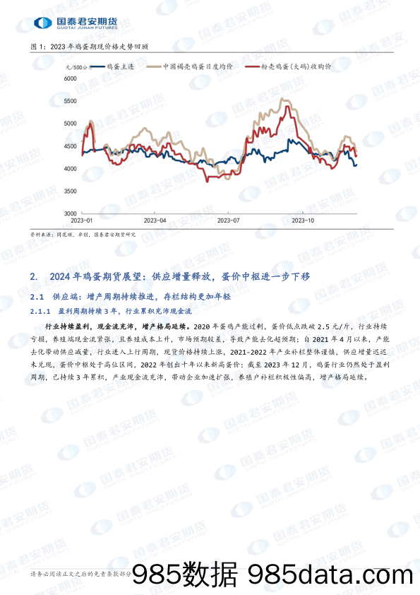 2024年鸡蛋期货行情展望：增产周期已至，蛋价中枢继续下移-20231218-国泰期货插图3