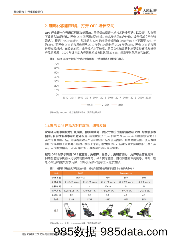 OPE行业深度报告：锂电化浪潮来临，国内厂商迎发展机遇-20231220-天风证券插图5