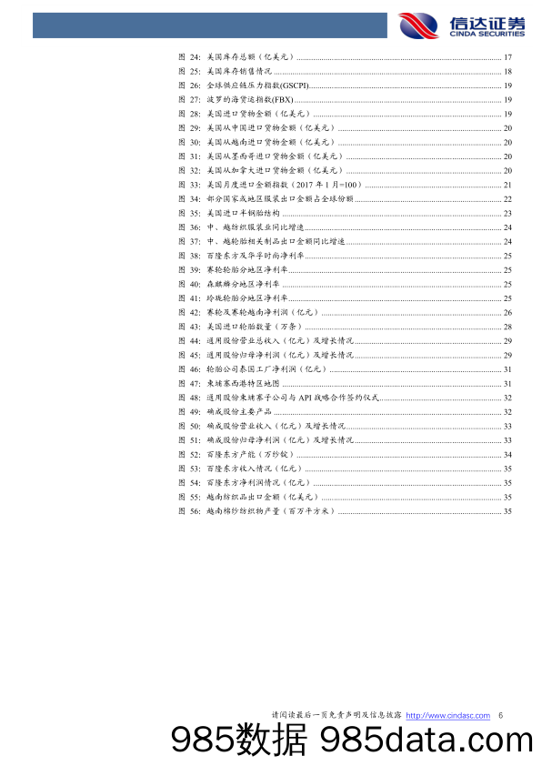 化工行业2024年策略报告：顺势而为-20231219-信达证券插图5