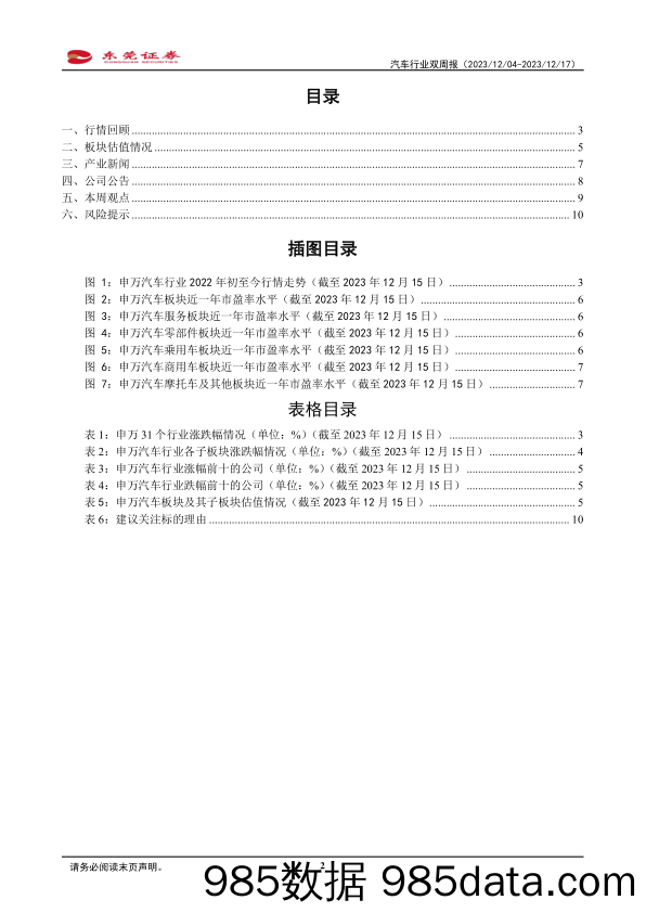 汽车行业双周报：车市景气延续，11月产销超预期增长-20231217-东莞证券插图1