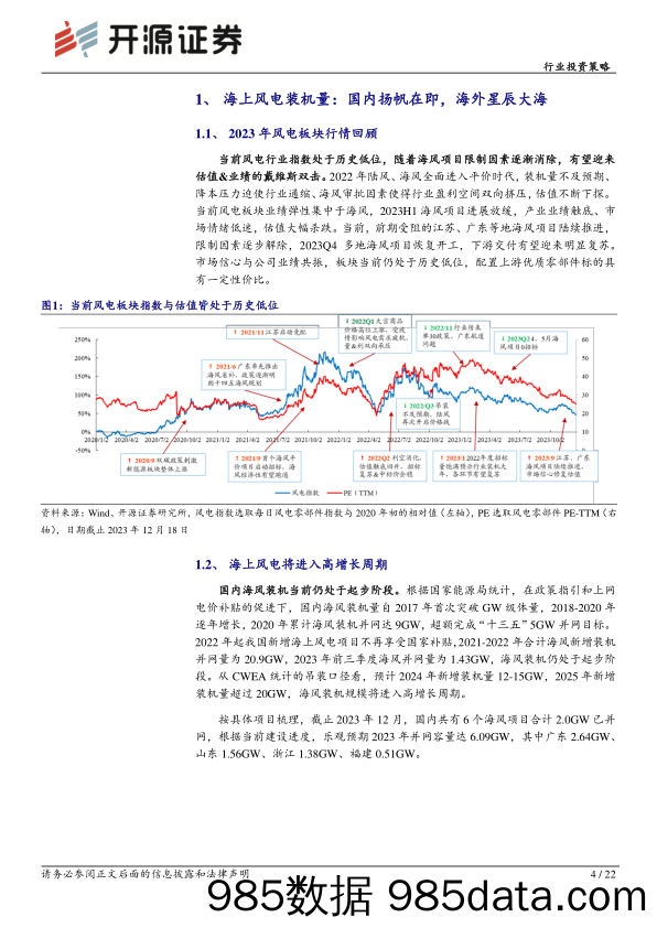 电力设备行业投资策略：千帆竞发，行业信心与业绩共振-20231221-开源证券插图3