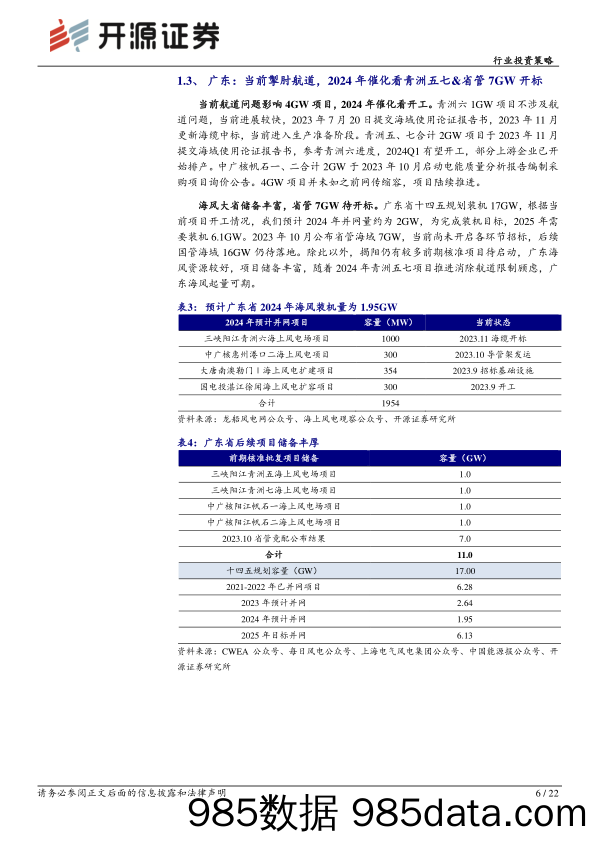 电力设备行业投资策略：千帆竞发，行业信心与业绩共振-20231221-开源证券插图5